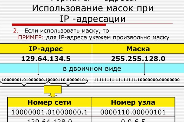 Darknet как войти