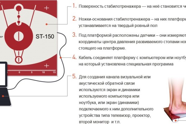 Сайт кракен онион