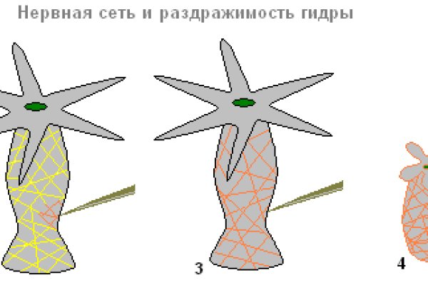 Кракен наркоплощадка