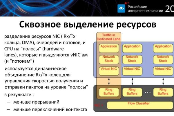 Что такое кракен сайт